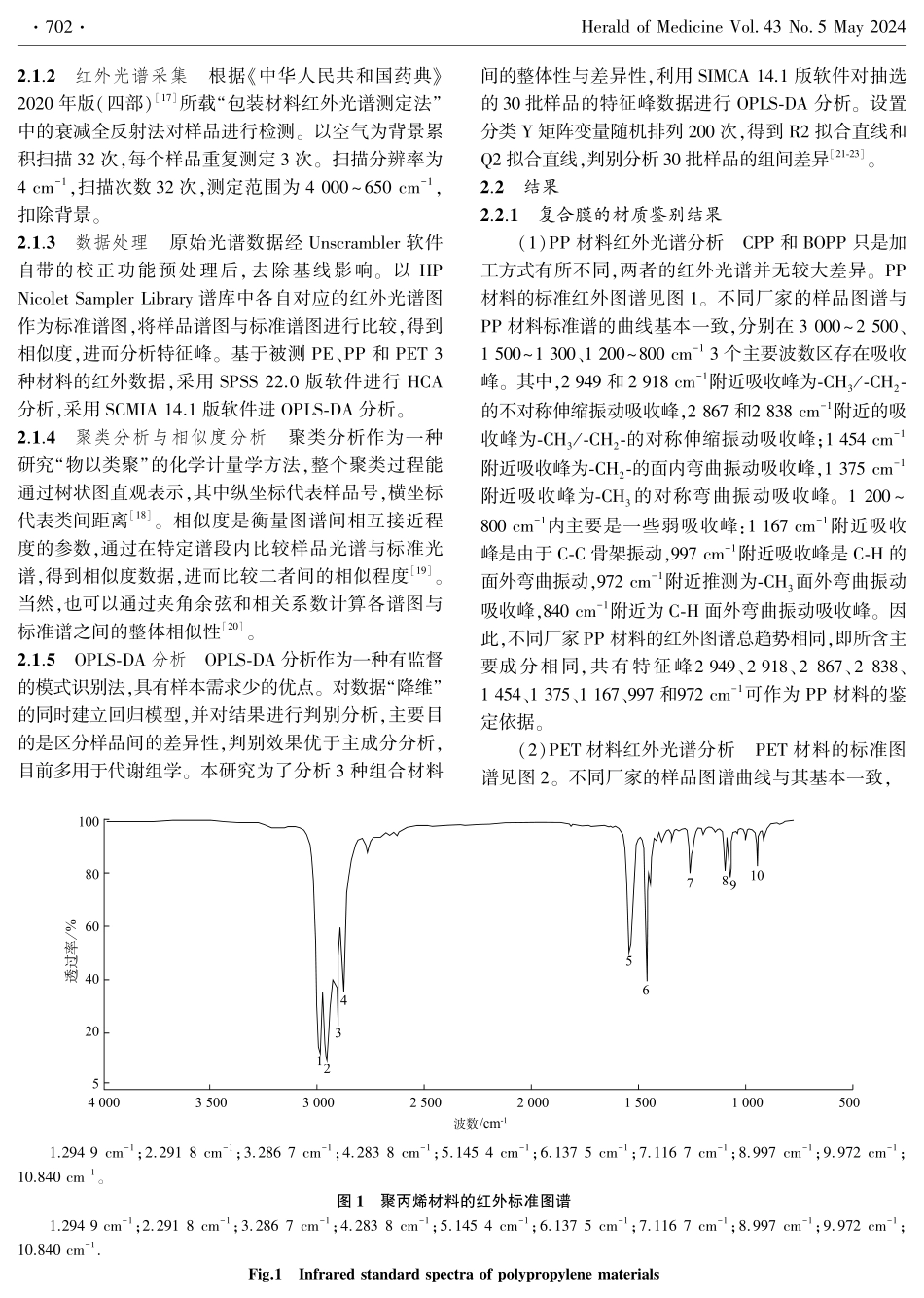 基于红外光谱技术结合化学计量学快速鉴别药用复合膜组合材料.pdf_第3页