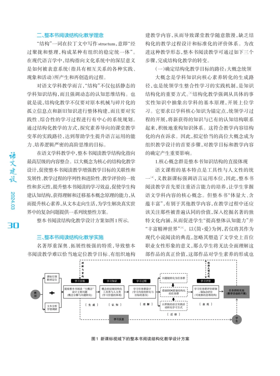 基于教学内容结构化的整本书阅读设计策略.pdf_第2页