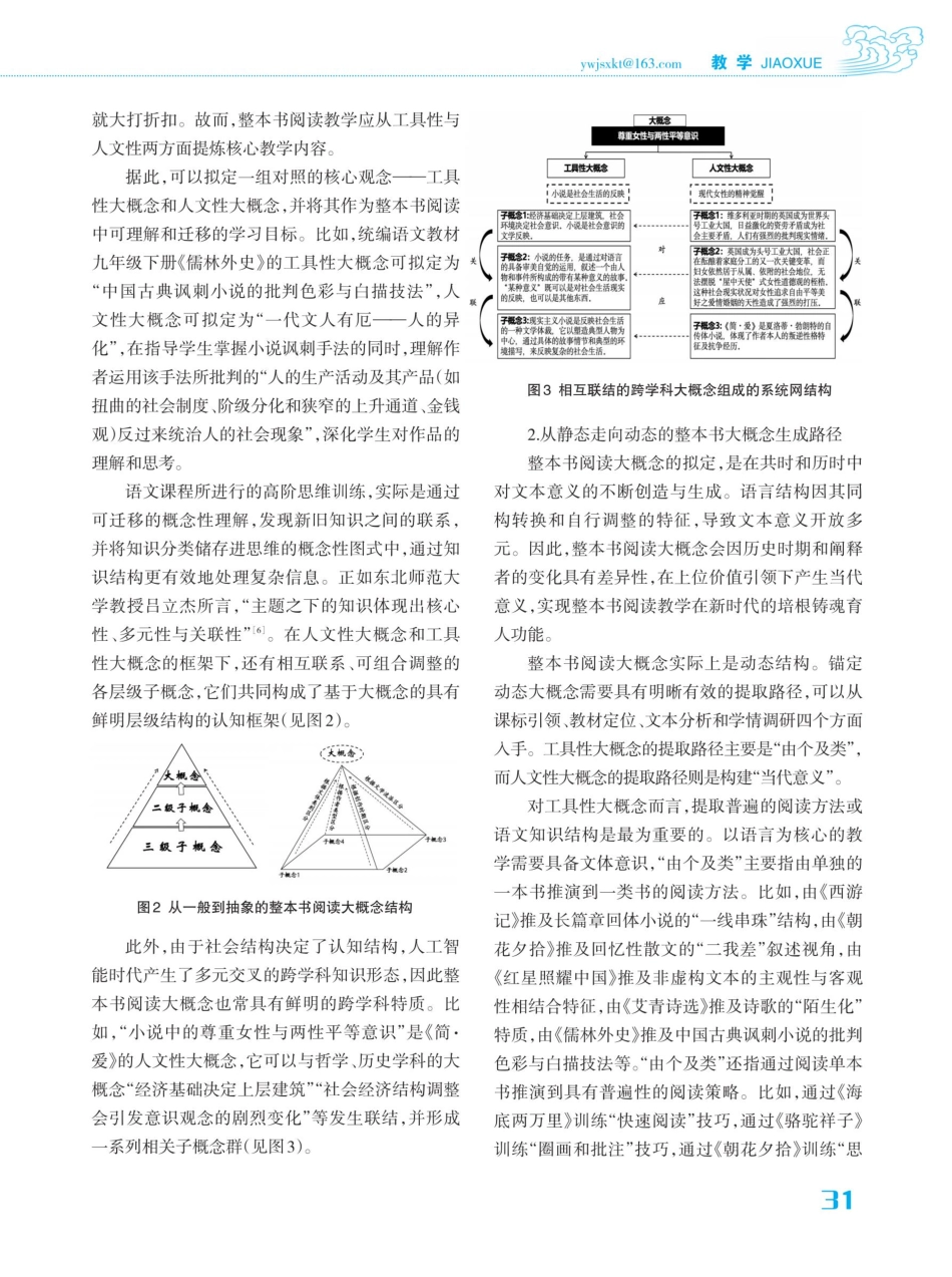 基于教学内容结构化的整本书阅读设计策略.pdf_第3页