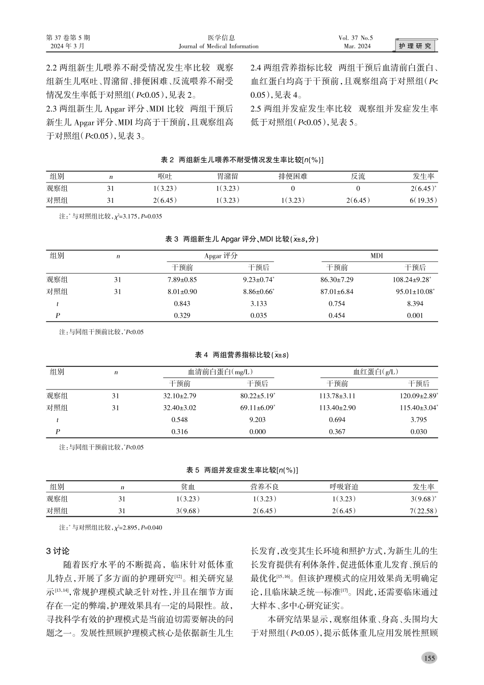 发展性照顾护理模式对低体重新生儿生长发育的影响.pdf_第3页