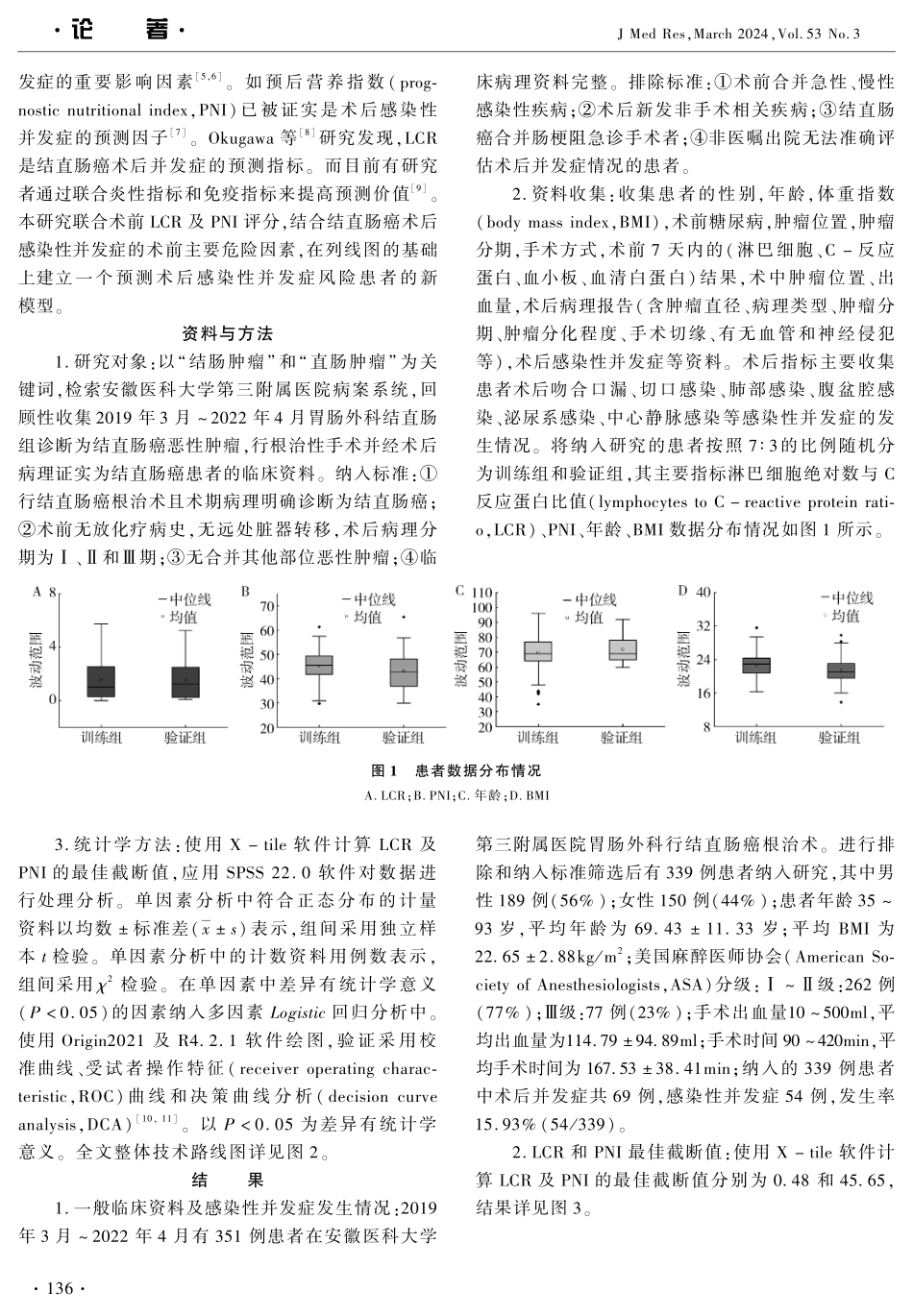 基于术前LCR及PNI的结直肠癌根治术后感染性并发症预测模型的构建与评价.pdf_第2页