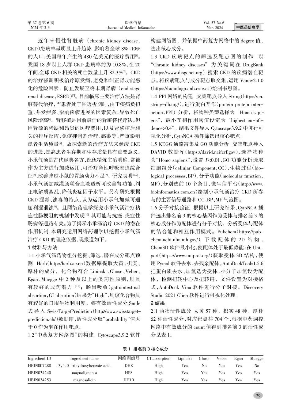 基于网络药理学和分子对接探讨小承气汤治疗慢性肾脏病的有效成分和作用机制.pdf_第2页