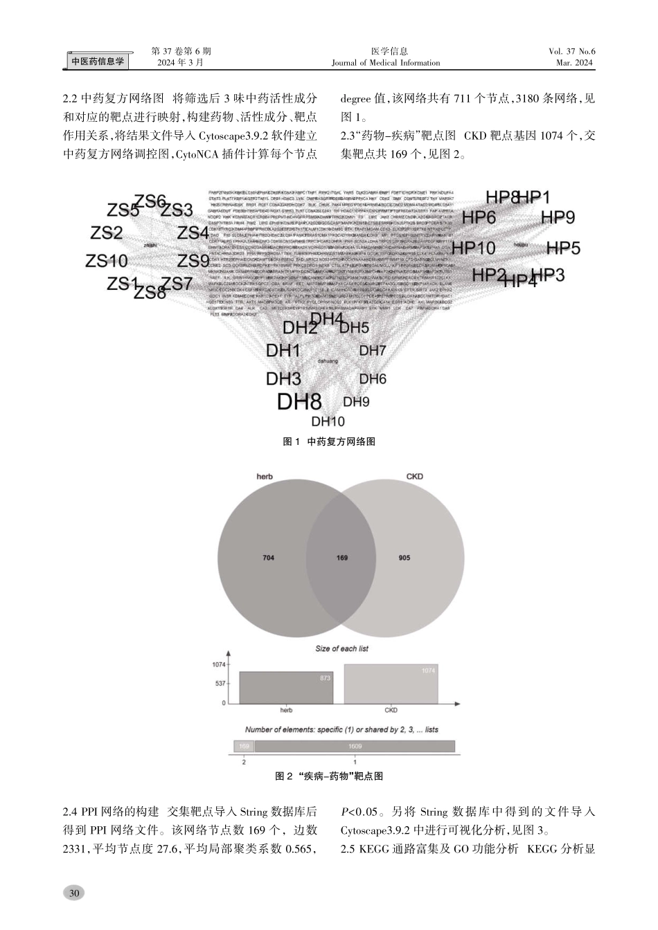 基于网络药理学和分子对接探讨小承气汤治疗慢性肾脏病的有效成分和作用机制.pdf_第3页