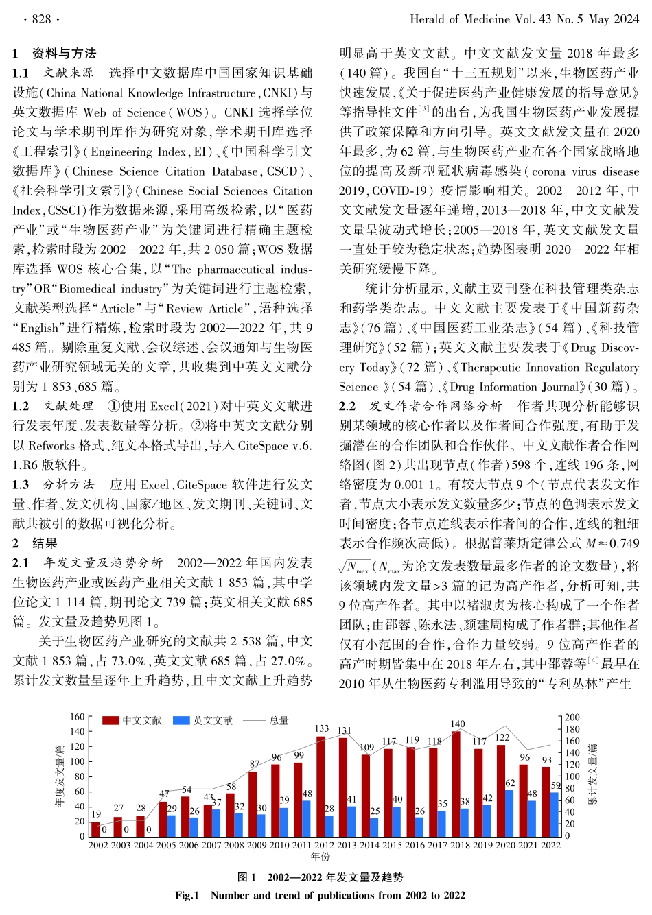 基于文献计量学的生物医药产业研究热点分析.pdf_第2页