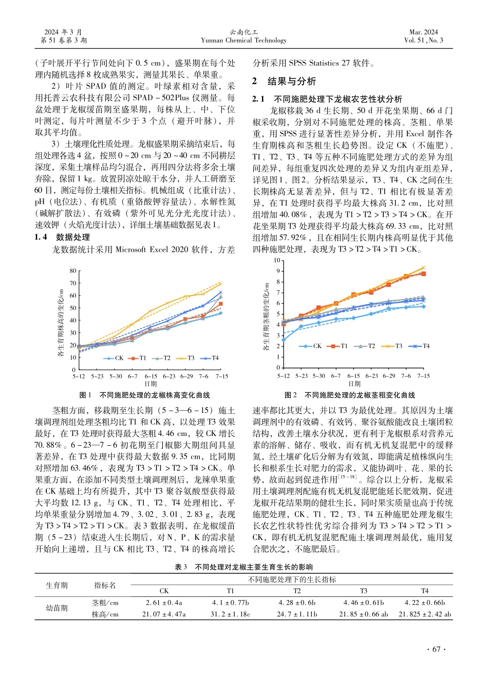 复混肥配施土壤调理剂对龙椒农艺性状与土壤养分的影响.pdf_第3页