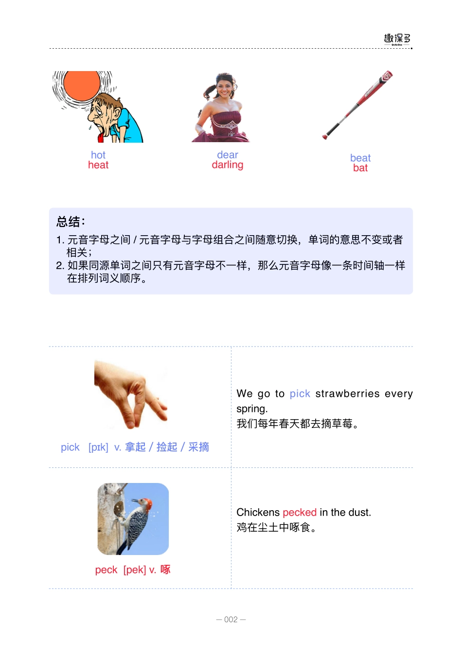 万词王01.pdf_第2页
