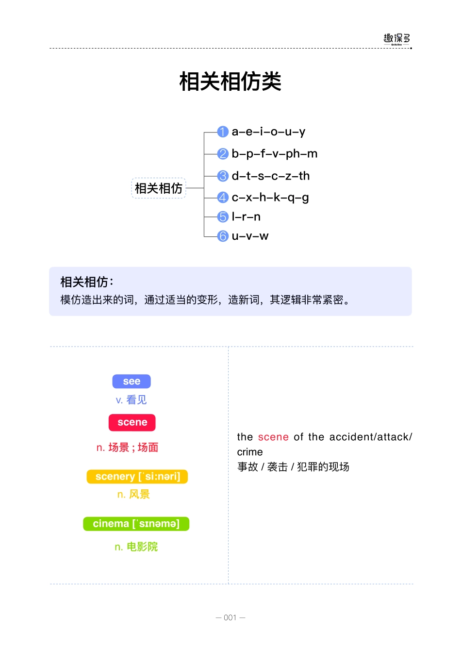 万词王11.pdf_第1页