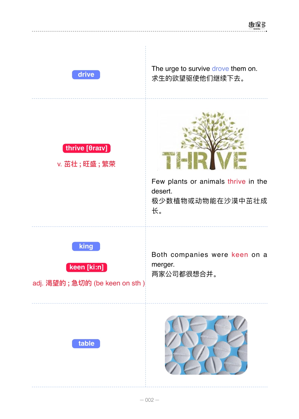 万词王11.pdf_第2页