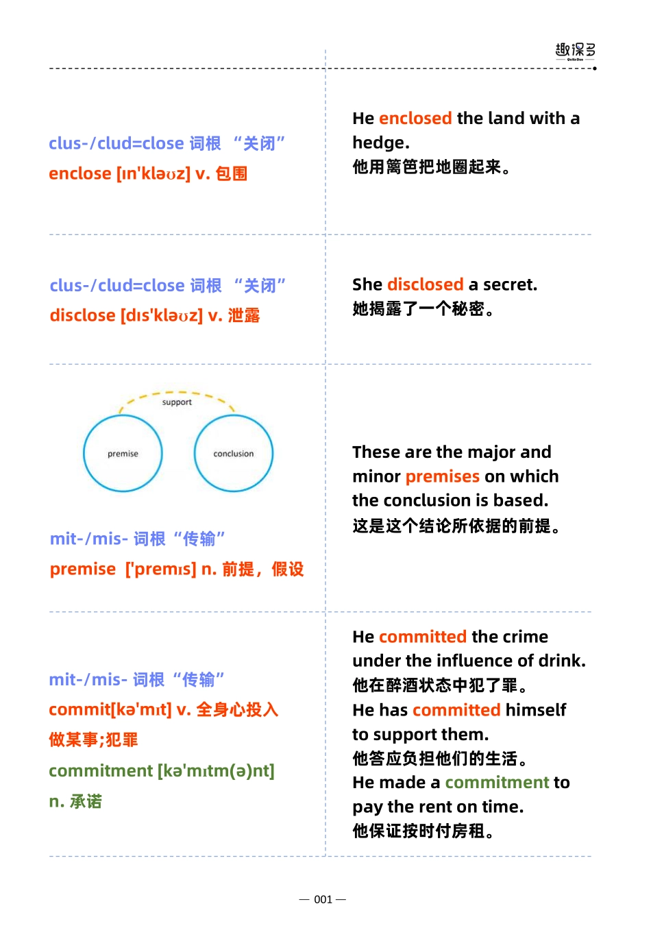 万词王21pdf.pdf_第2页