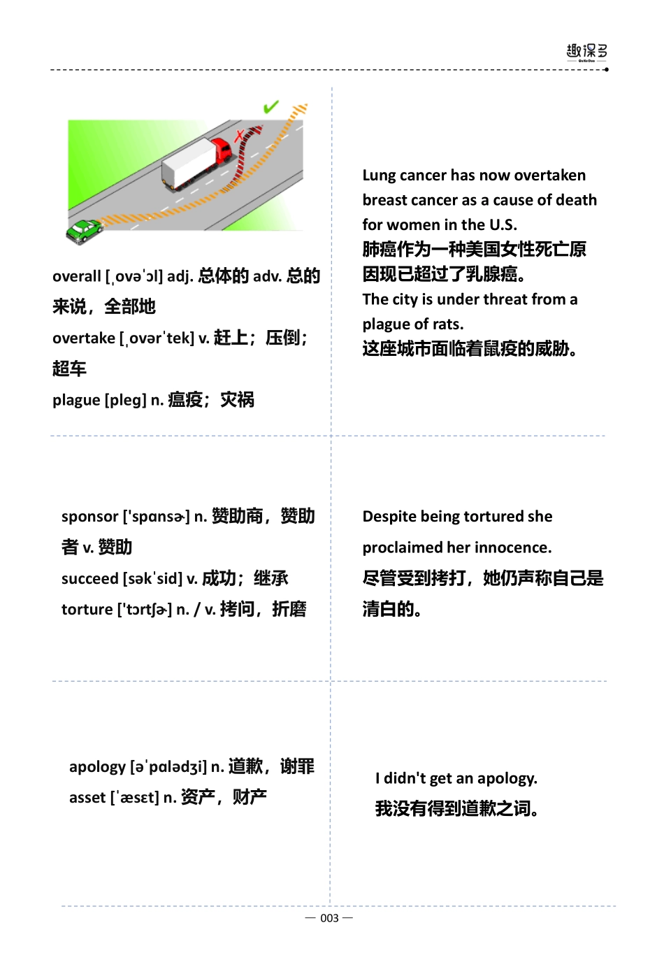 万词王第61讲.pdf_第3页