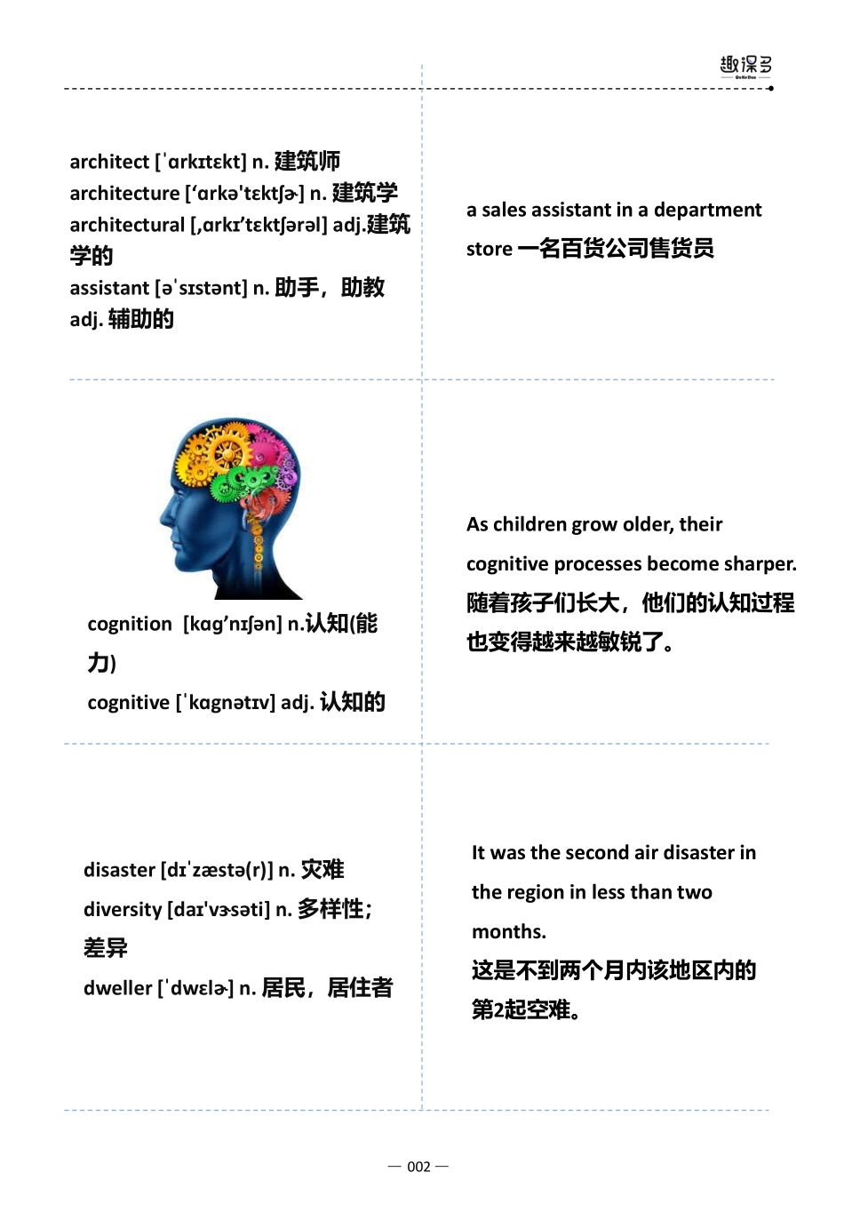 万词王第71讲.pdf_第2页