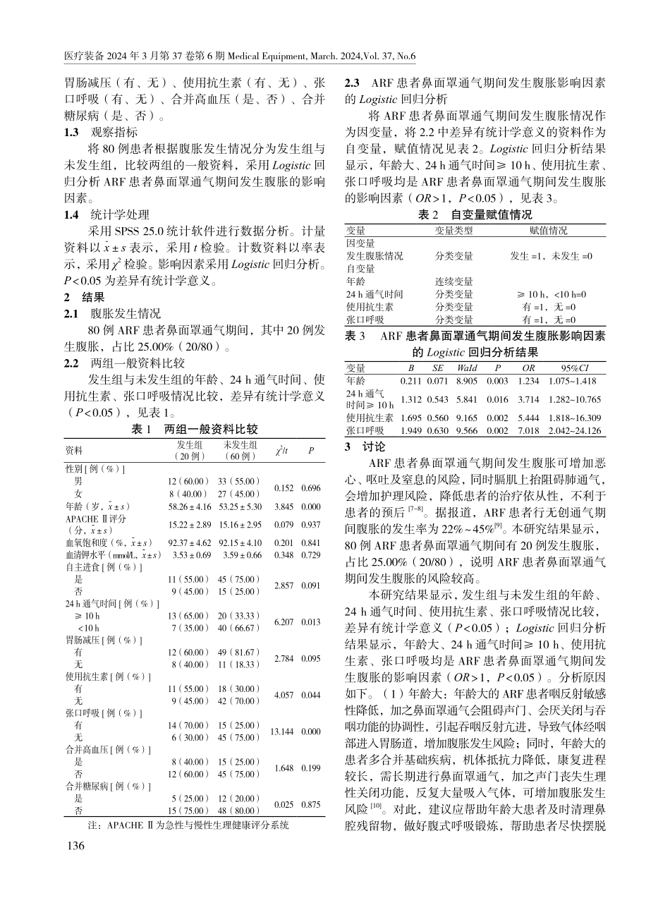 急性呼吸衰竭患者鼻面罩通气期间发生腹胀的相关影响因素.pdf_第2页