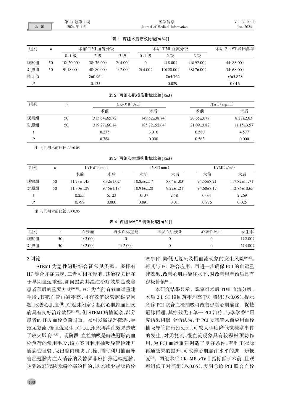 急诊介入联合抽吸导管对急性ST段抬高型心肌梗死伴心力衰竭患者预后及心室重构的影响.pdf_第3页