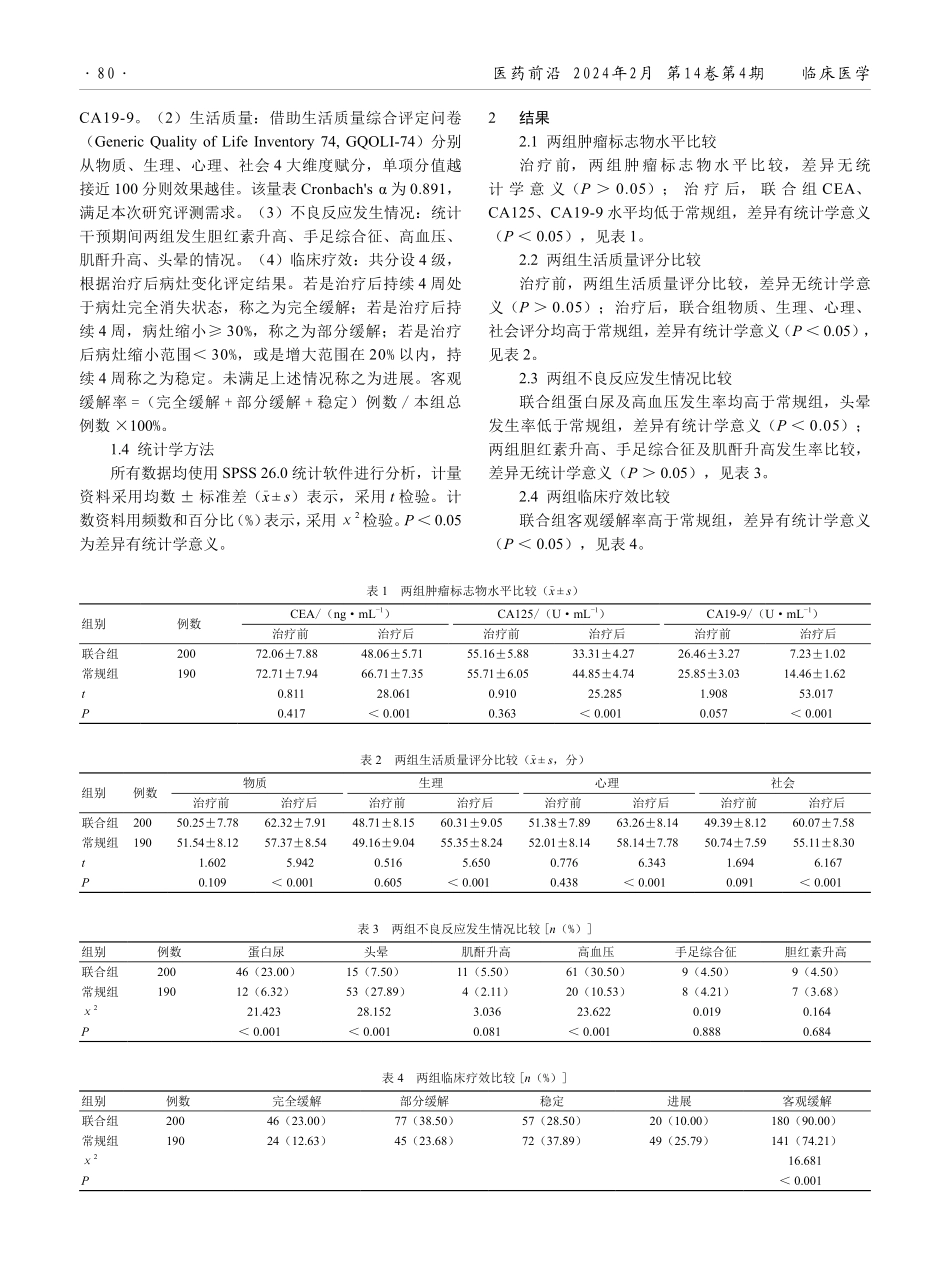 甲磺酸阿帕替尼治疗晚期肺腺癌的疗效.pdf_第2页