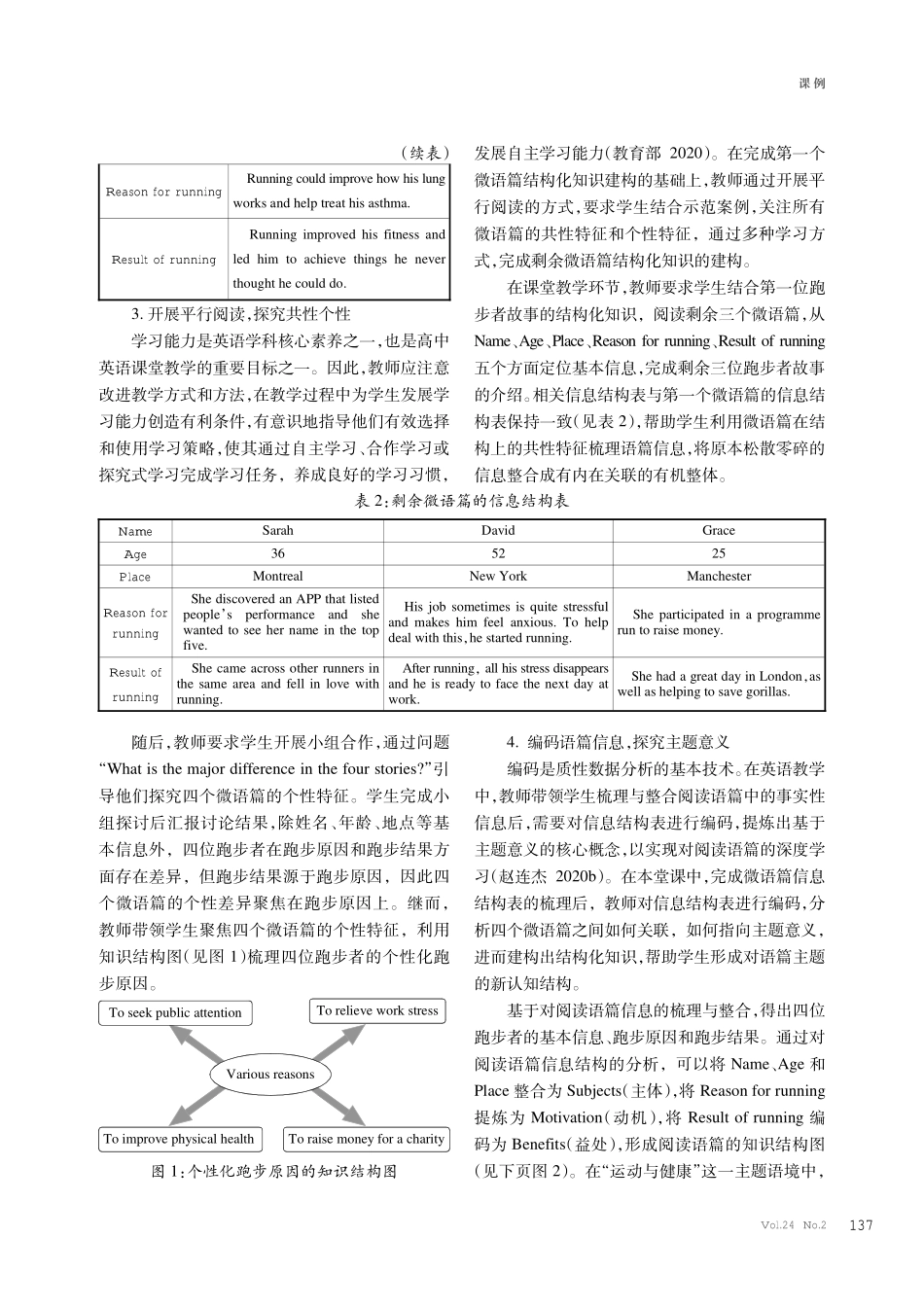 结构化知识在高中英语并列结构式阅读语篇教学中的应用.pdf_第3页