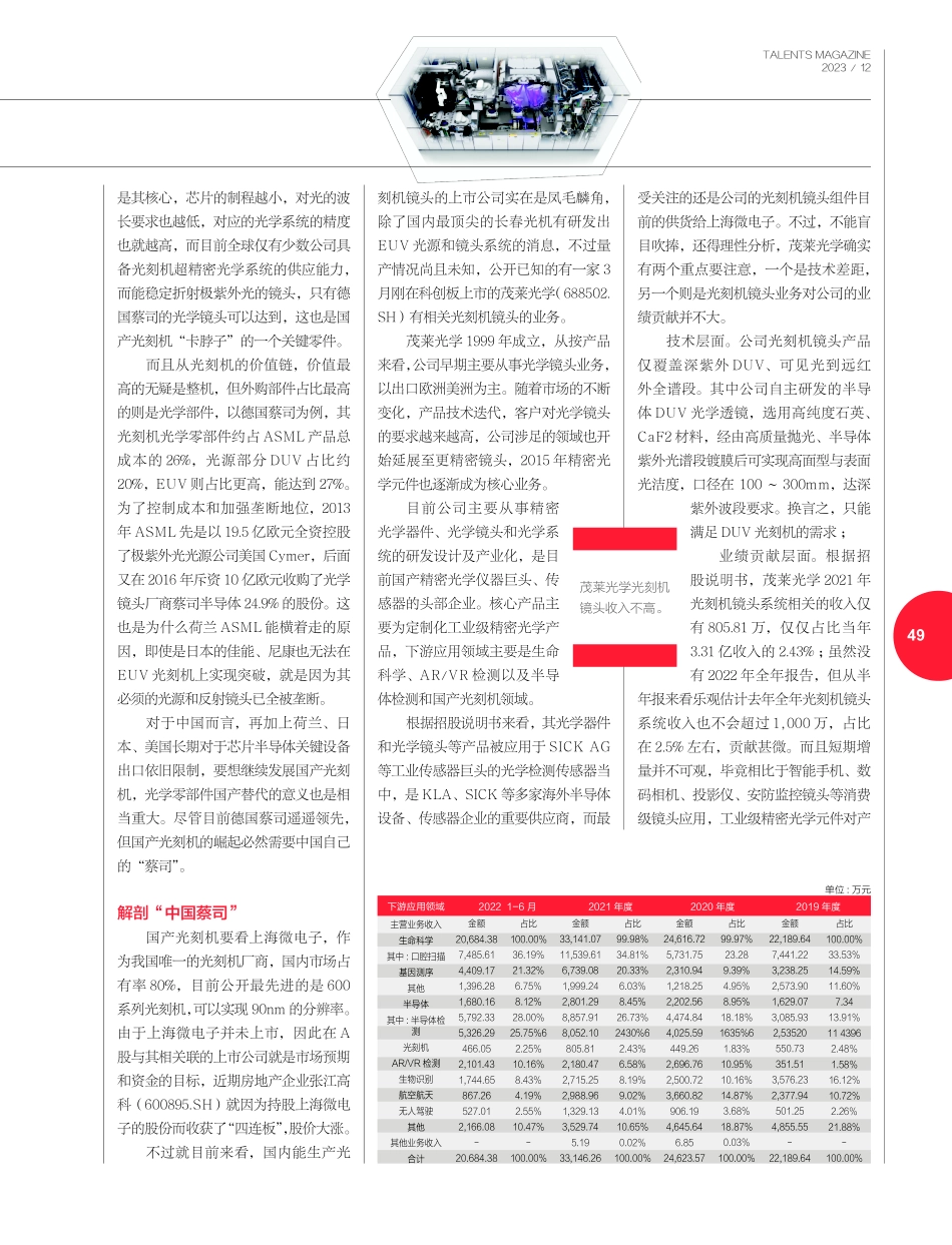 解剖“中国蔡司”.pdf_第2页