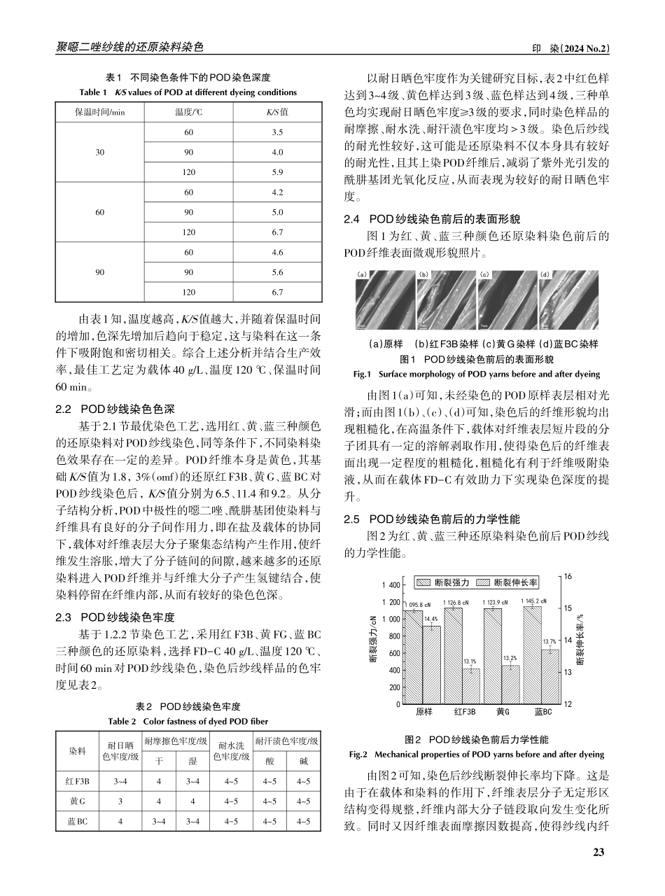 聚噁二唑纱线的还原染料染色.pdf_第3页