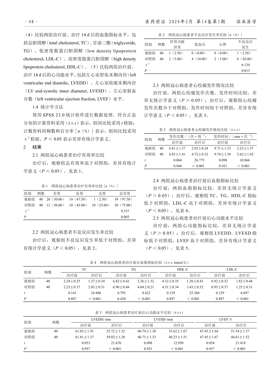 卡维地洛联合尼可地尔治疗冠心病的临床效果分析.pdf_第2页