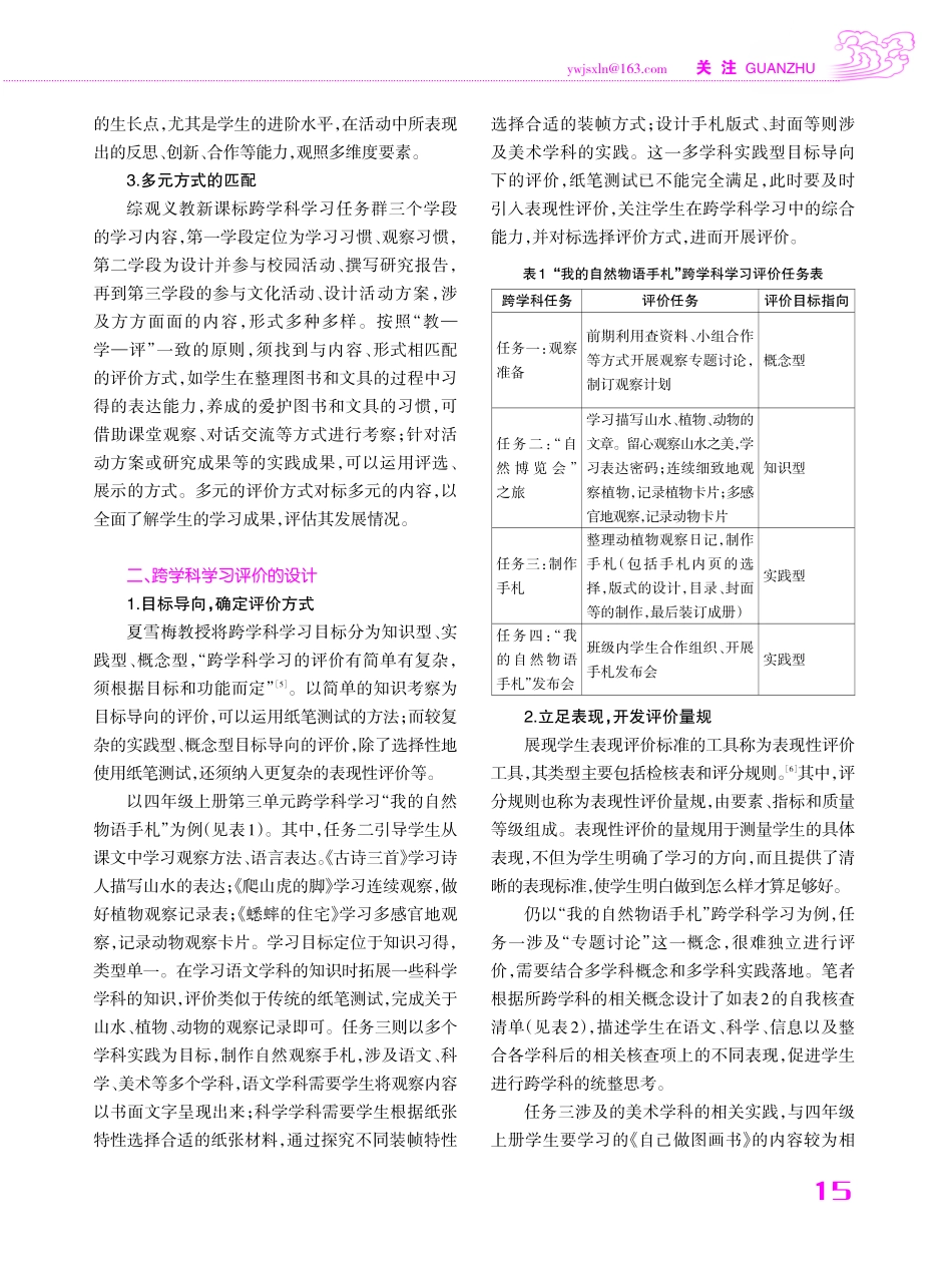 跨学科学习的多元动态评价体系设计与实施.pdf_第2页