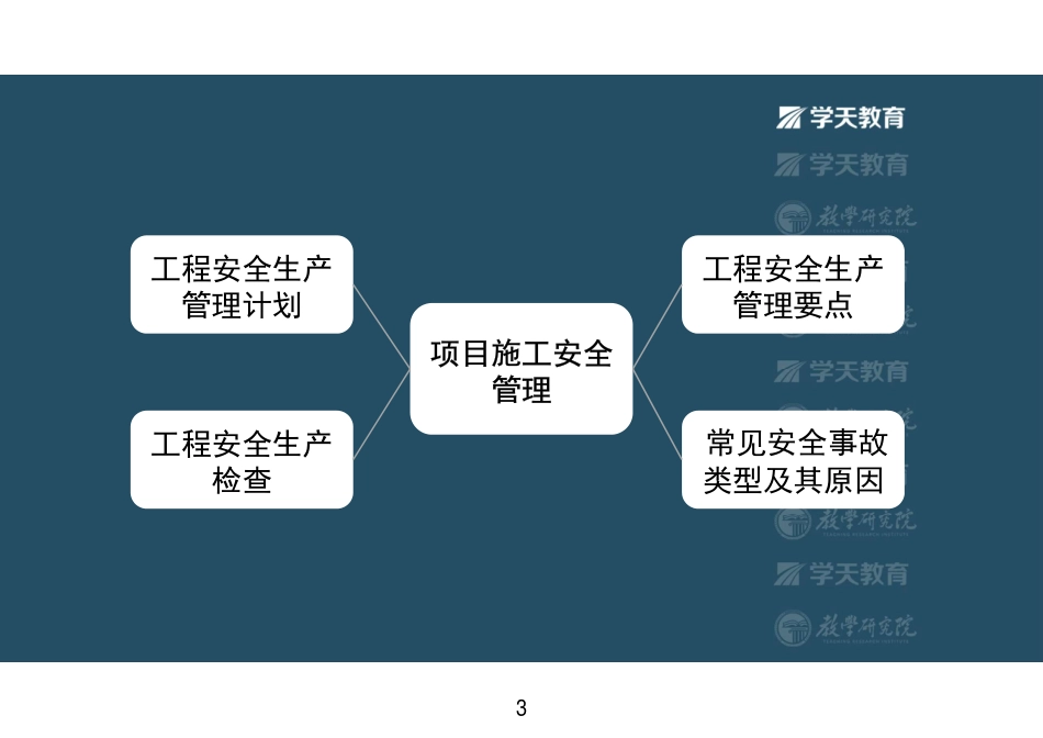 07.2022-XT-一建《建筑》突破四项目施工安全管理-彩色观看版.pdf_第3页