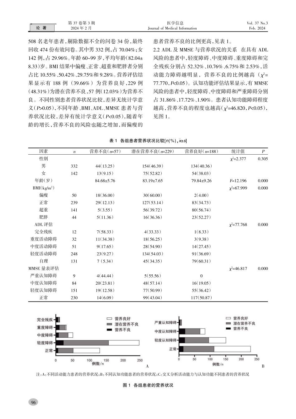 老年住院患者活动能力及认知功能与营养状况的相关性.pdf_第3页