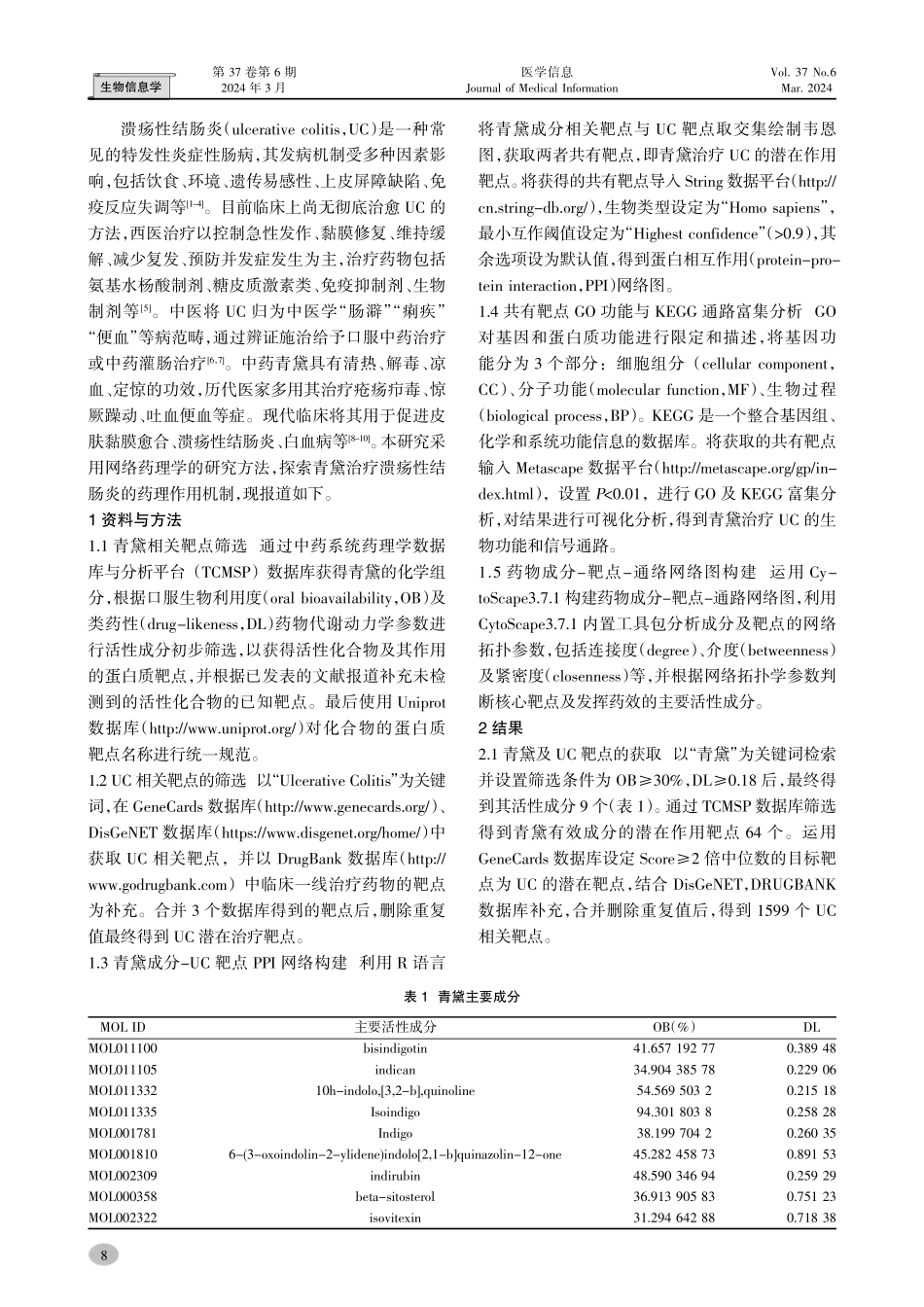 利用生物信息学方法分析青黛治疗溃疡性结肠炎的药理作用机制.pdf_第2页
