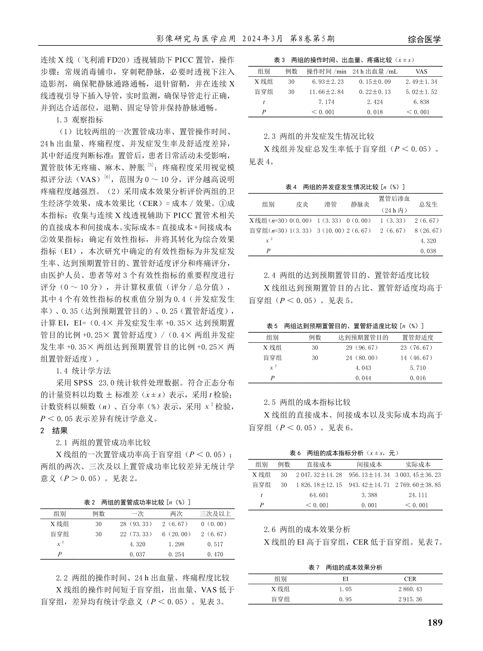 连续X线透视辅助下PICC置管术的可行性及卫生经济学效果评价.pdf_第2页