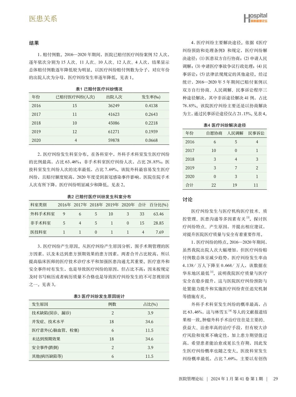 某三甲专科医院2016—2020年医疗纠纷赔付案例分析.pdf_第2页