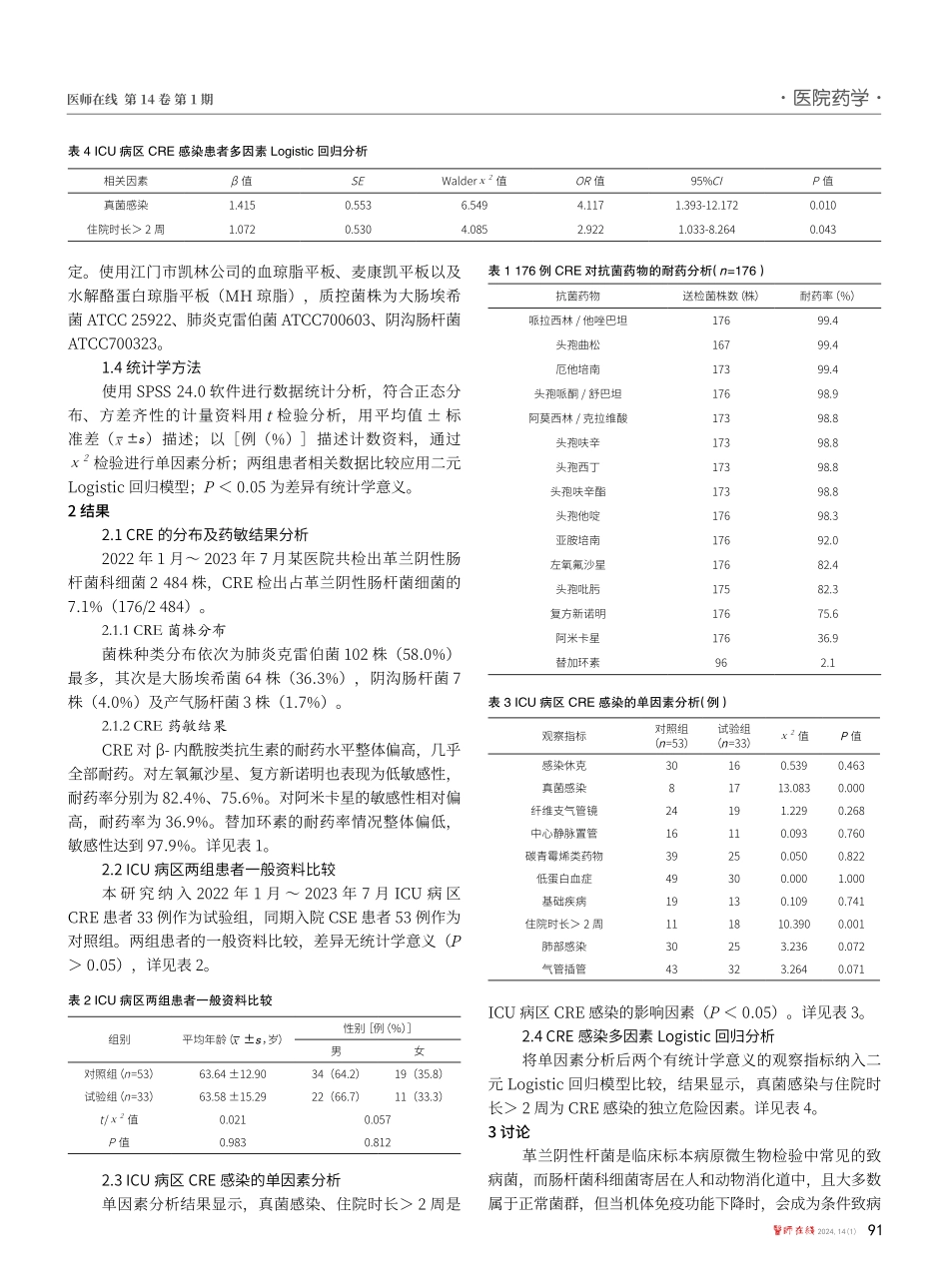 耐碳青霉烯类肠杆菌科细菌耐药特征与重症监护室的感染危险因素分析.pdf_第2页