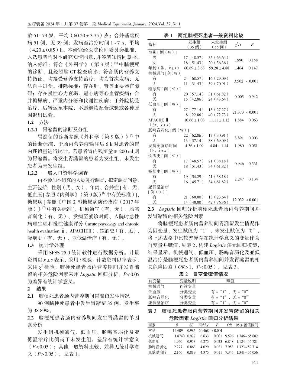 脑梗死患者肠内营养期间并发胃潴留的相关危险因素分析.pdf_第2页