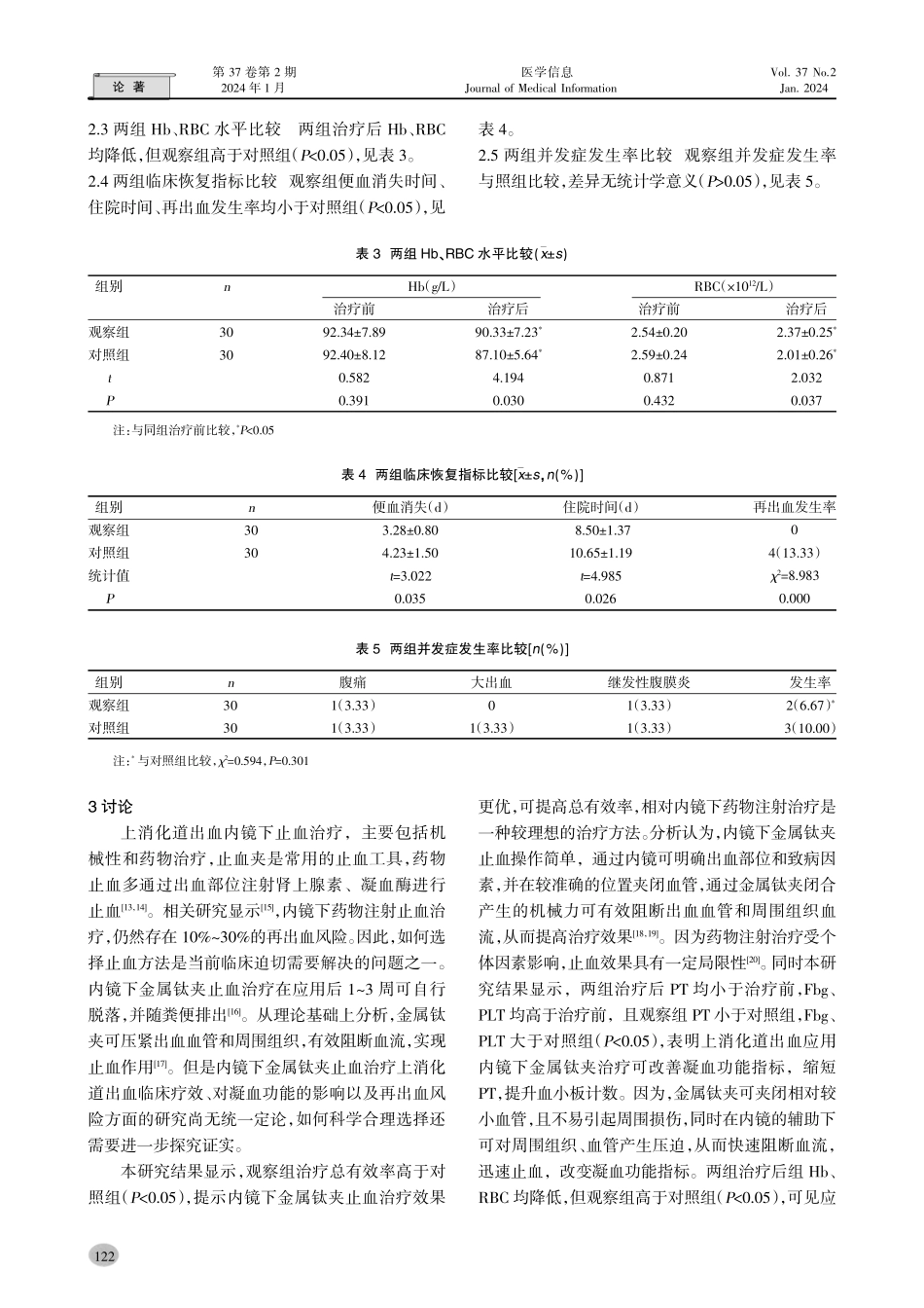 内镜下金属钛夹止血治疗上消化道出血的临床疗效及对患者凝血功能的影响.pdf_第3页