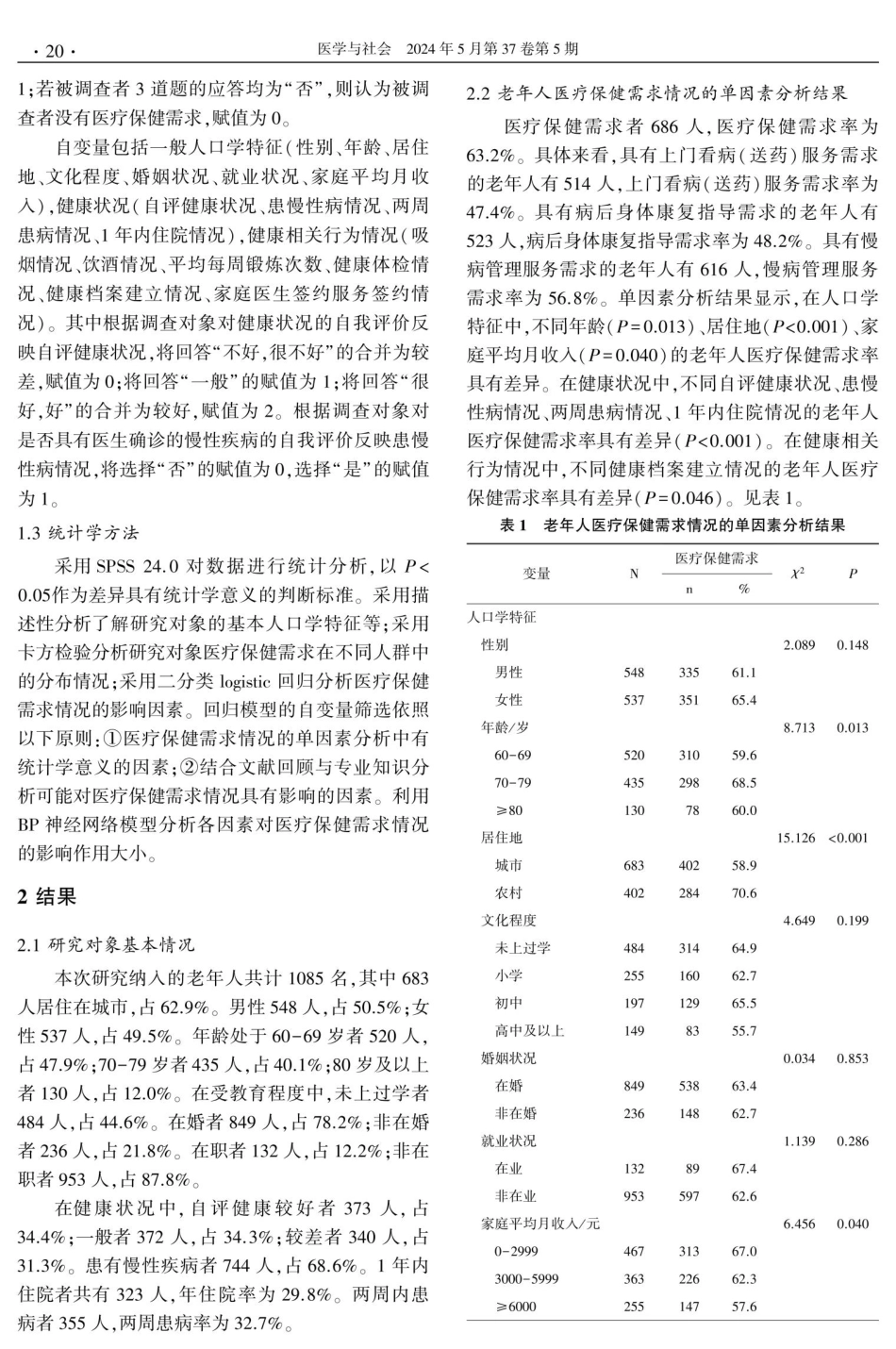 宁夏老年人医疗保健需求情况的影响因素分析.pdf_第3页