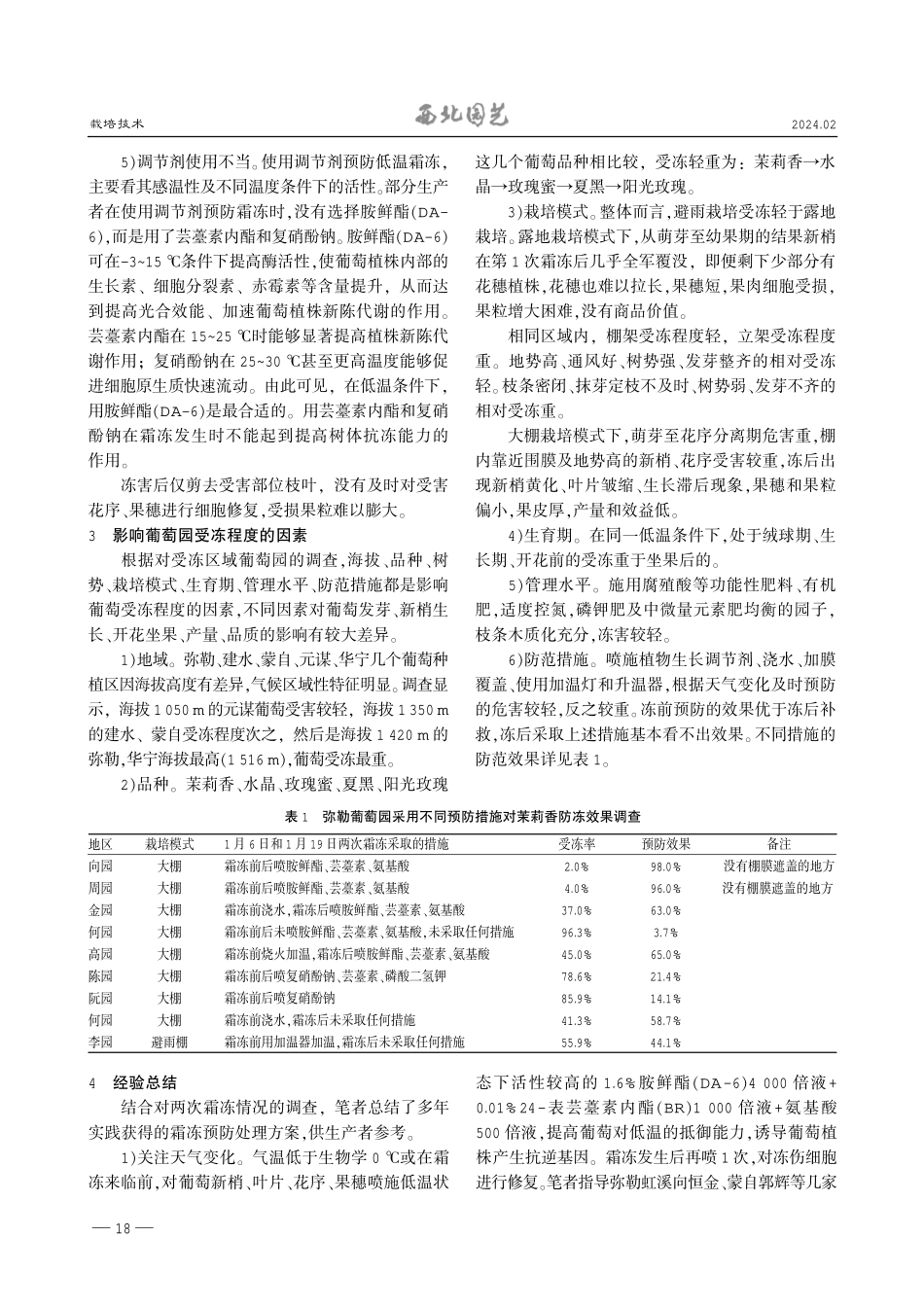 葡萄萌芽后霜冻的预防与冻后管理.pdf_第2页