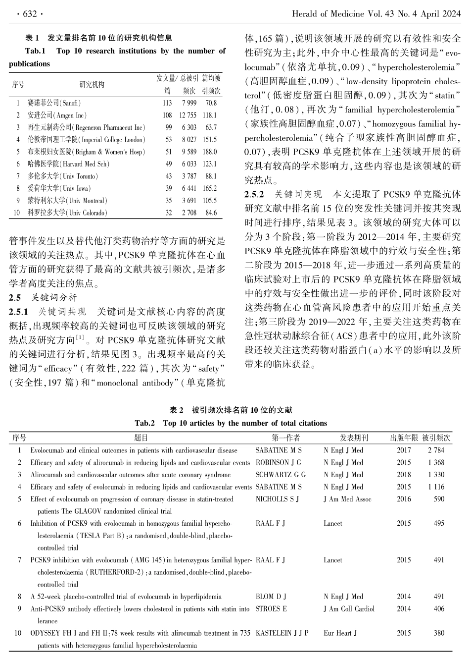 前蛋白转化酶枯草溶菌素9单克隆抗体全球研究趋势及热点分析.pdf_第3页