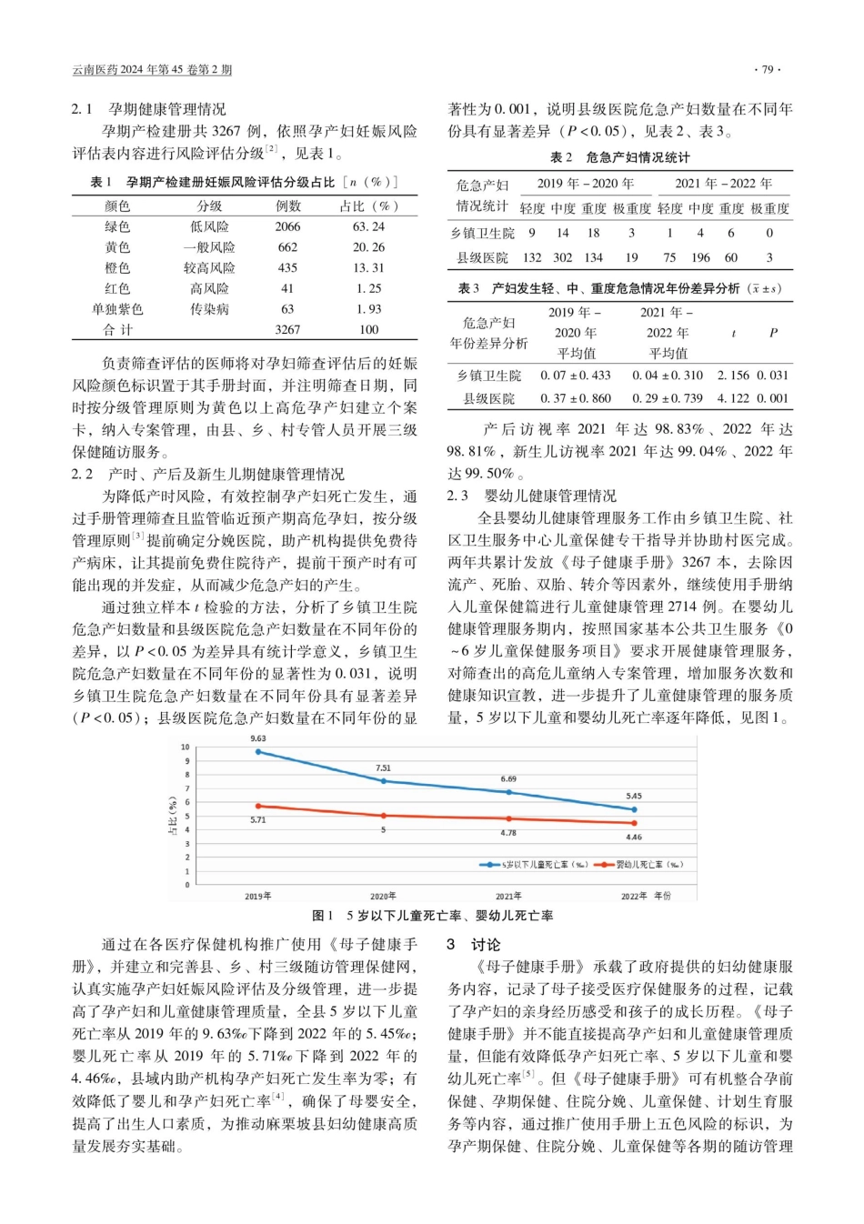 浅谈《母子健康手册》推广使用的成效.pdf_第2页