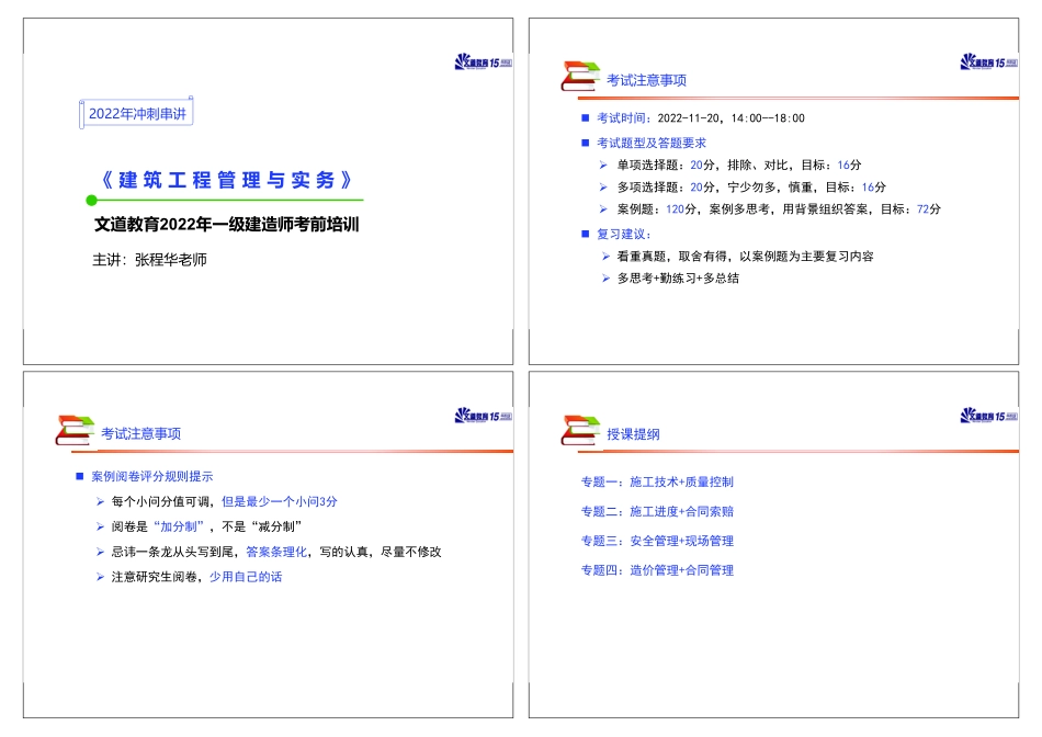 文道教育2022年一建《建筑》冲刺(张程华老师).pdf_第2页