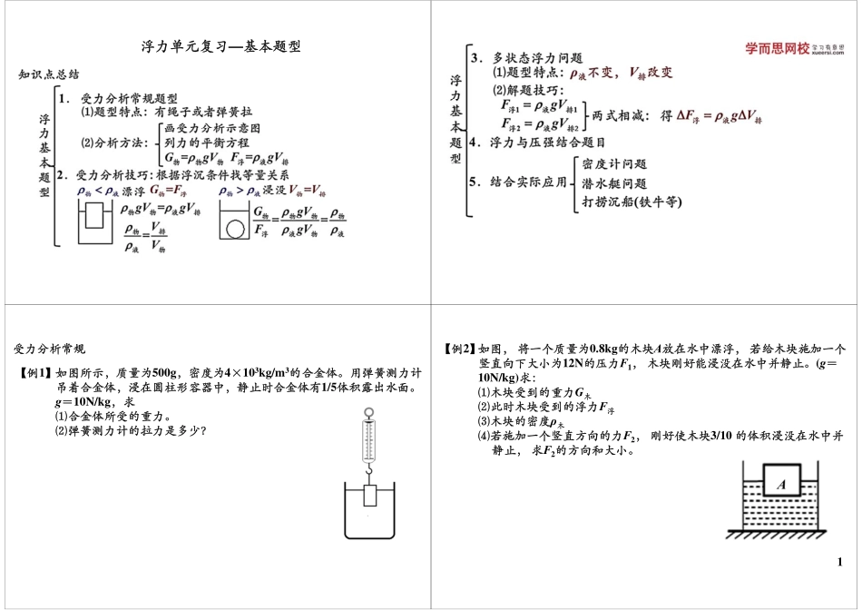 浮力单元复习—基本题型.pdf_第1页