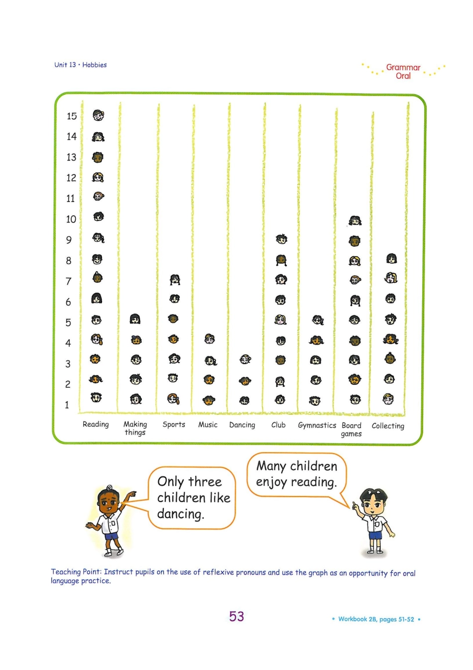 新加坡2B unit13B(1).pdf_第2页