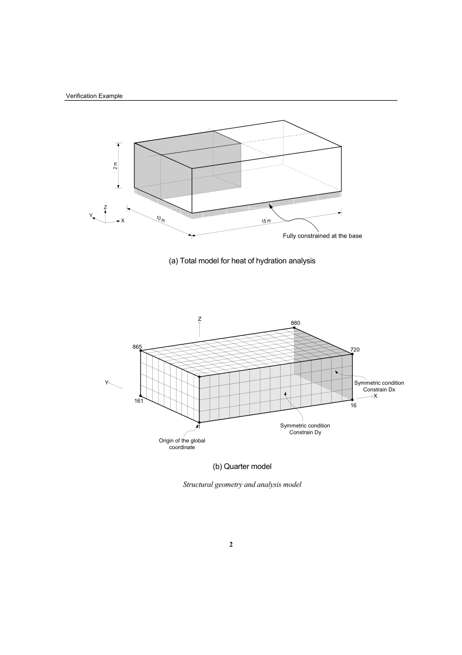 验证例题59.pdf_第2页