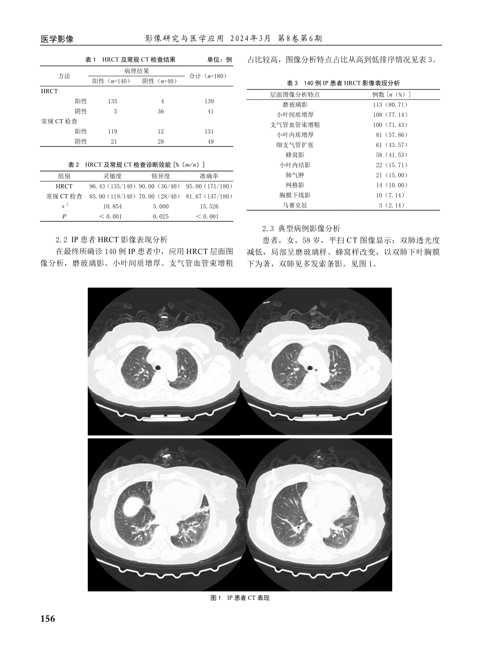 高分辨率CT诊断间质性肺炎的价值及准确性分析.pdf_第2页