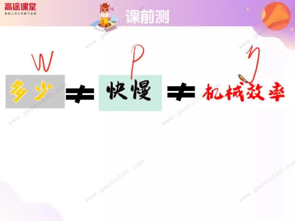 07中考专题突破简单机械三pdf.pdf_第3页