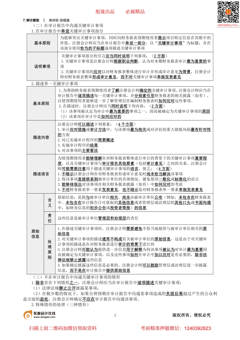7_审计报告.pdf_第2页