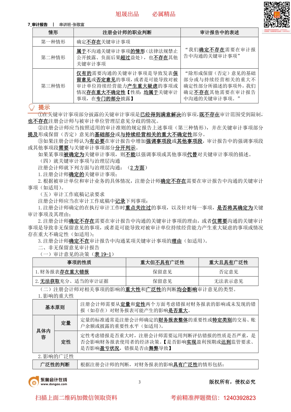 7_审计报告.pdf_第3页