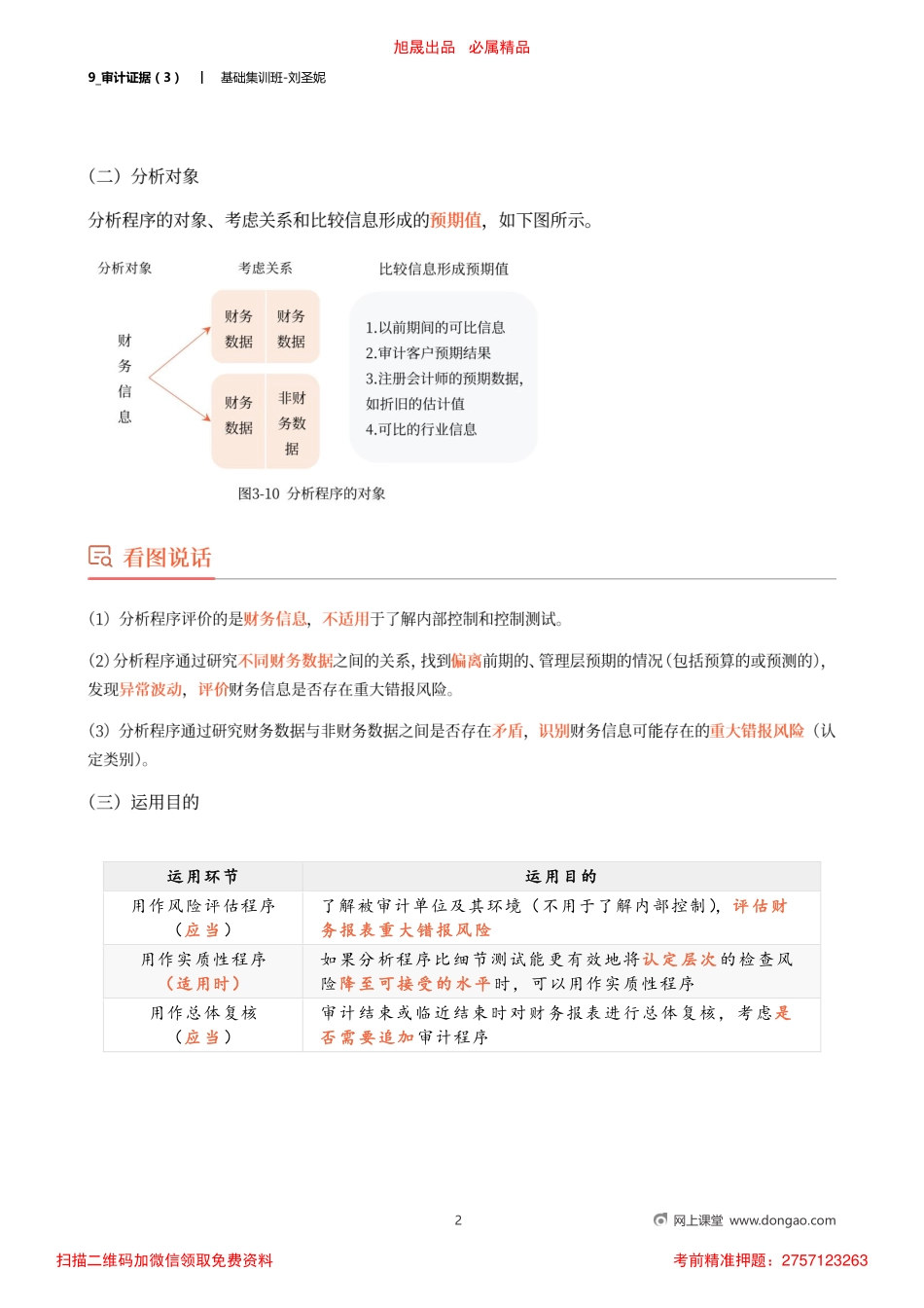 9_审计证据（3）.pdf_第2页