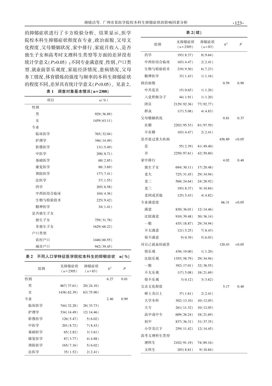 广州市某医学院校本科生抑郁症状的影响因素分析.pdf_第3页