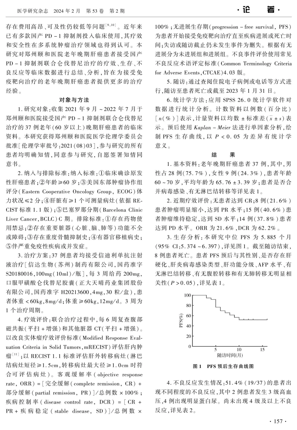 国产PD-1抑制剂联合仑伐替尼治疗老年晚期肝癌回顾性分析.pdf_第2页