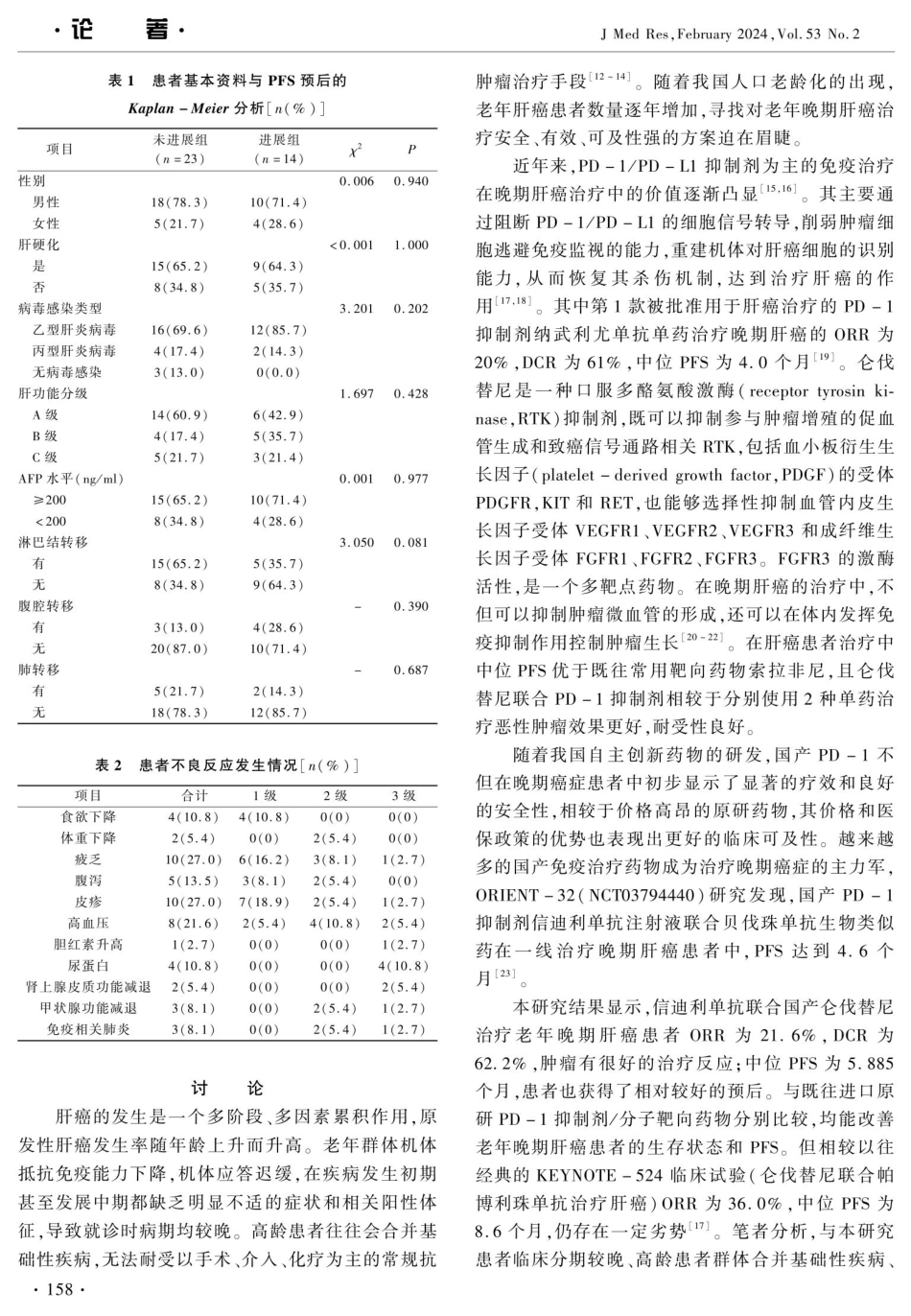 国产PD-1抑制剂联合仑伐替尼治疗老年晚期肝癌回顾性分析.pdf_第3页