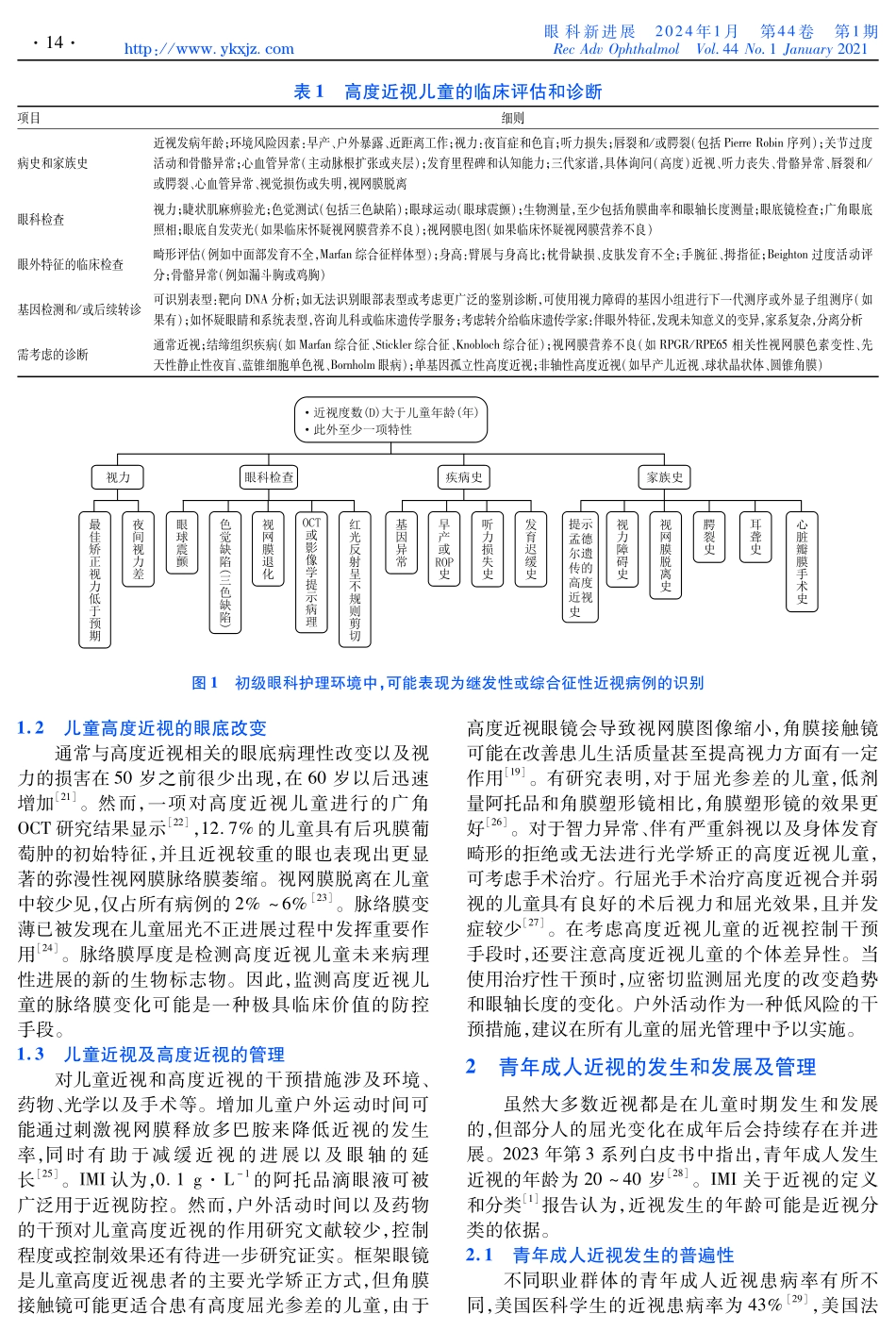 国际近视研究院%28IMI%29关于不同年龄段近视患者的管理和研究热点解读.pdf_第2页
