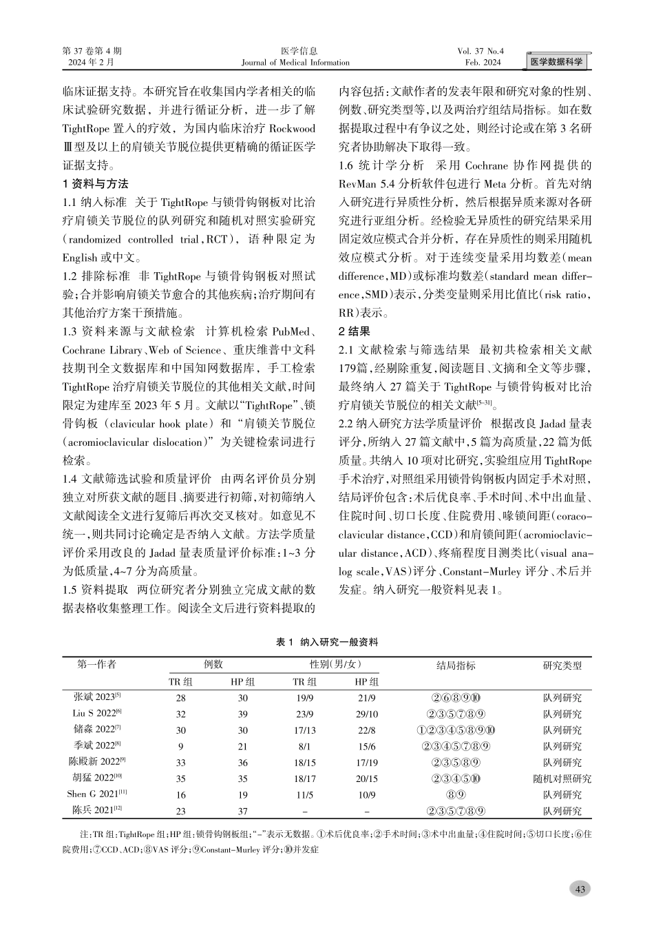 国内TightRope与锁骨钩钢板治疗肩锁关节脱位疗效比较的Meta分析.pdf_第2页