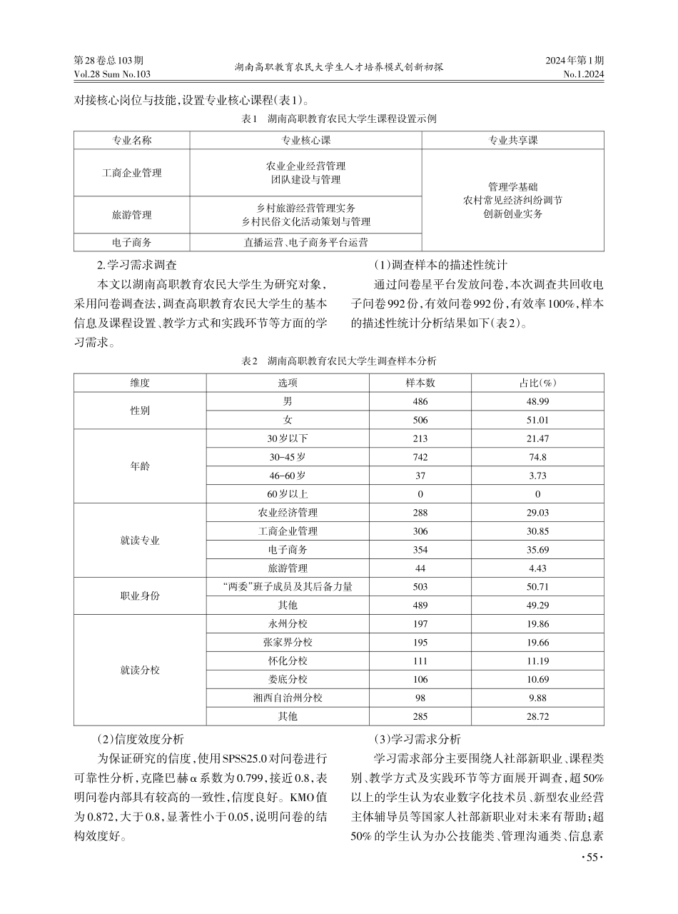 湖南高职教育农民大学生人才培养模式创新初探.pdf_第2页